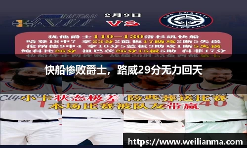 快船惨败爵士，路威29分无力回天