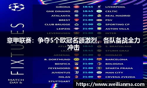 意甲联赛：争夺5个欧冠名额激烈，各队备战全力冲击
